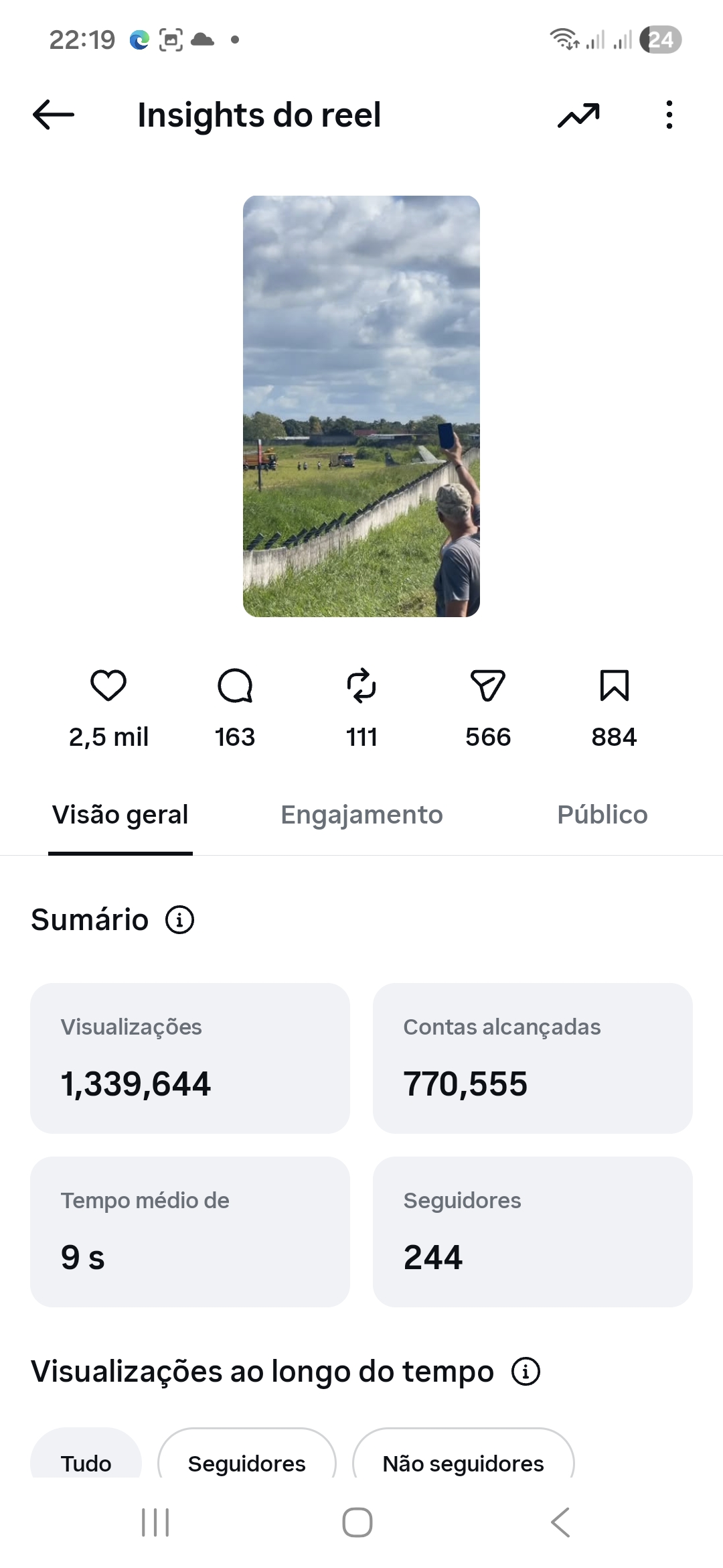 PORTO NEWS NET SUPERA 1,3 MILHÃO DE VISUALIZAÇÕES E MOSTRA FORÇA MESMO EM FASE DE RECONSTRUÇÃO