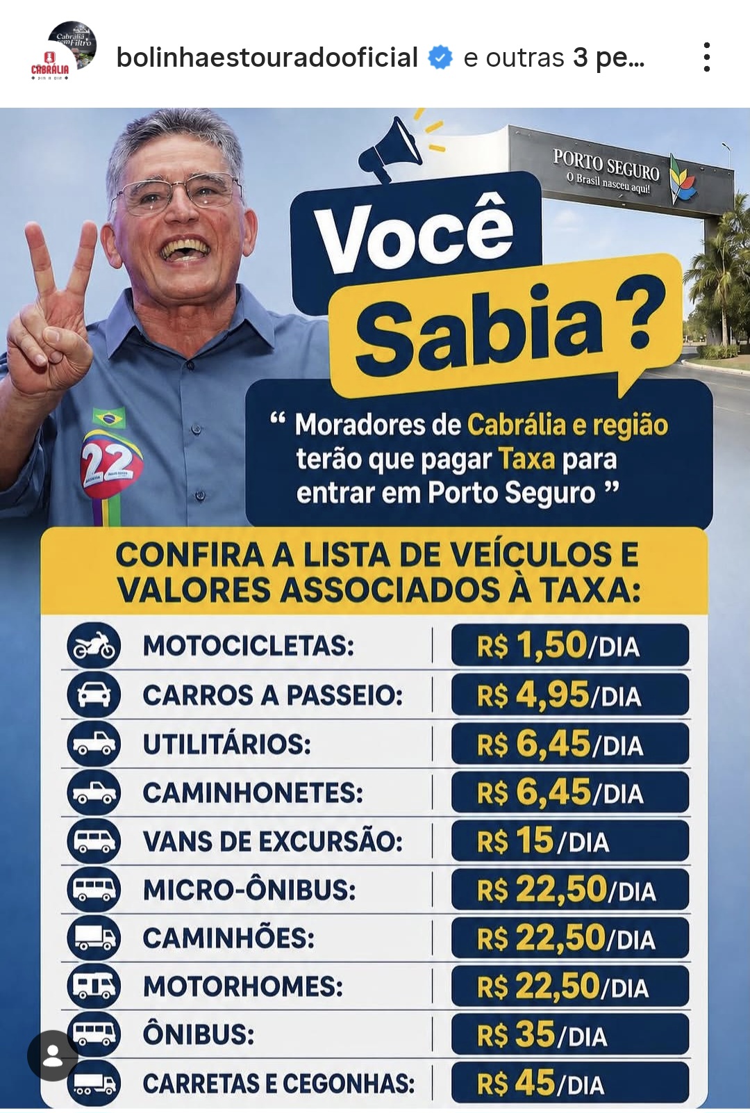 Rejeição domina comentários sobre nova taxa em Porto Seguro; moradores cobram transparência e melhorias na cidade